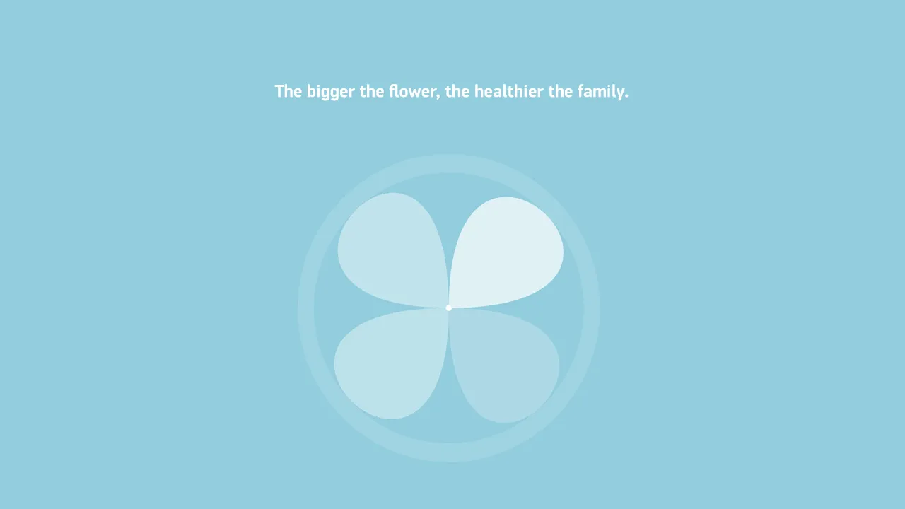 The bigger the flower, the healthier the family.